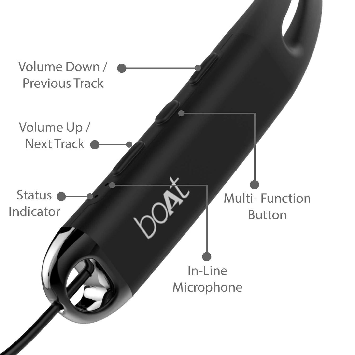 Rockerz 325 Wireless Flexible Earphone with Mic